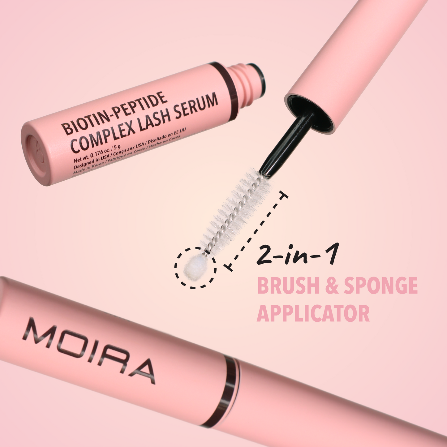 Biotin-Peptide Complex Vippe-Serum